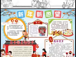 word迎新年小报元旦小报春节小报新年新气象争做好少年手抄报模版图片模板下载