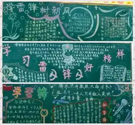 经济与管理系举办学雷锋黑板报评选活动