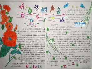 大自然手抄报大全简单醇