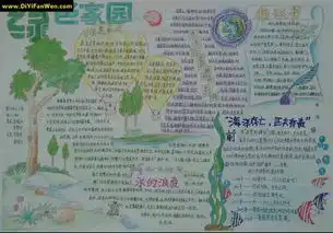 认识大自然的手抄报
