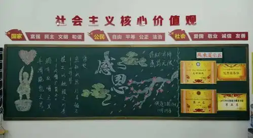 放飞梦想与资助有情,感恩无限板报评比活动铁道工程系学生会宣传部