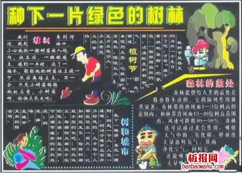 节日黑板报简单植树节