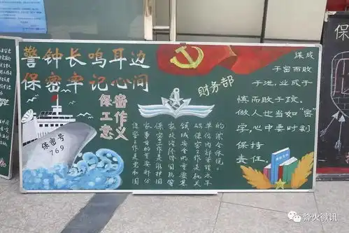 部队保密宣传教育月黑板报