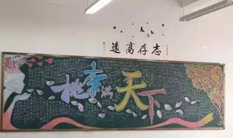 节日黑板报简单感恩