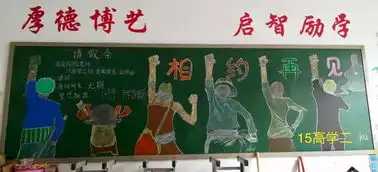 毕业季主题黑板报,留住友情,留住不舍,有话写出来