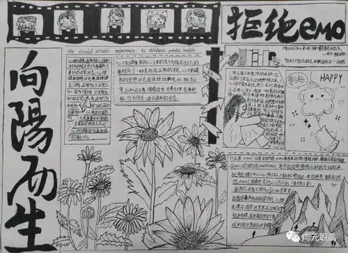 心理健康黑板报高中