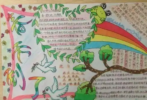 乍暖还寒,来自小朋友们春天的手抄报
