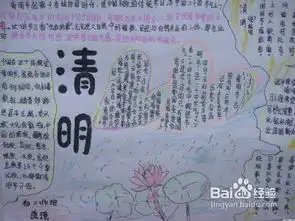 清明节手抄报2022清明节