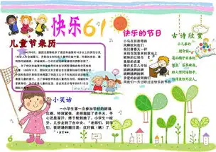 快乐六一儿童节小报手抄电子小报图片模板psd设计图下载儿童节手抄报大全编号15460417