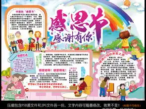 感恩节小报感恩父母读书环保电子手抄报素材图片模板psd设计图下载心理健康手抄报大全编号15834238