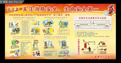 安全教育黑板报内容展板