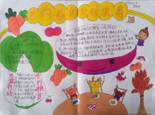 佳作选登节粮是对劳动的尊重,是中华民族的传统美德......