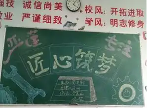 临沂市技师学院电气工程系开展弘扬工匠精神主题板报活动