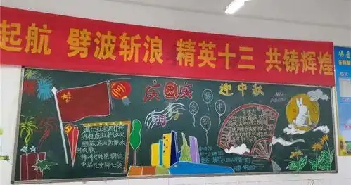 我校开展庆国庆迎中秋主题校园黑板报评比活动
