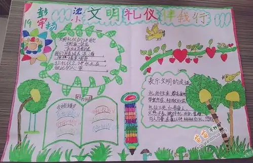 小学生文明礼仪伴我行手抄报图片大全内容