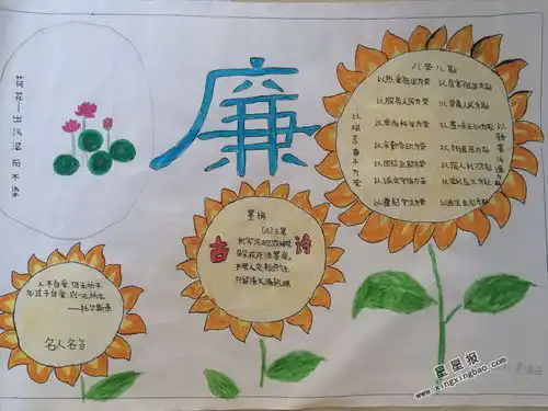 小学生廉洁手抄报内容