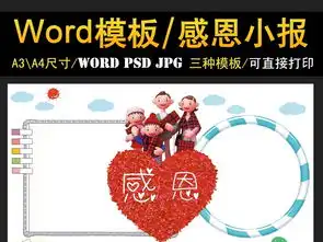 感恩节小报感恩父母环保读书电子手抄报模板图片素材心理健康手抄报大全worddoc下载58.53mb安全健康手抄报