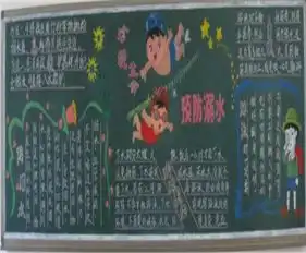 防溺水黑板报手足抽筋