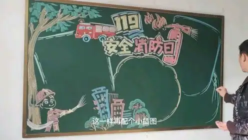 画一期安全消防的黑板报,防范意识不能少