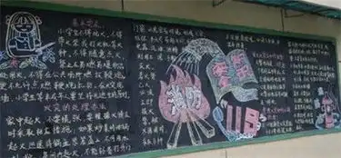 消防安全黑板报天然气泄漏