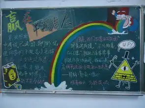 福州八中20162017学年第一学期赢在半期考后主题黑板报评比结果