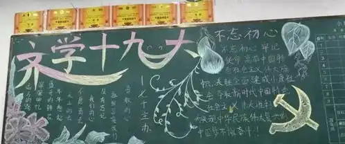 淮滨二中初中部举行主题黑板报评比活动
