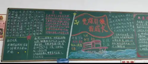 实验初中举行绘百年党史,传承红色基因主题黑板报活动