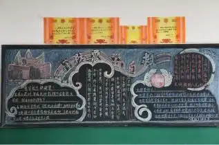 防震减灾黑板报高中杨童