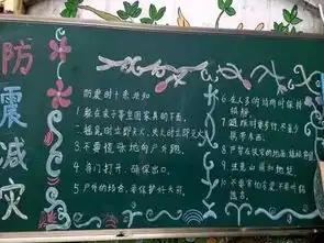 防震减灾黑板报高中堪比