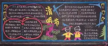 清明节黑板报清明习俗之蹴鞠