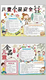 小学安全卫生板报设计图小学安全卫生板报设计图模板下载小学安全卫生板报设计图版式我图网