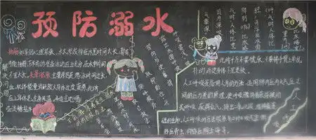 防溺水黑板报生命如花