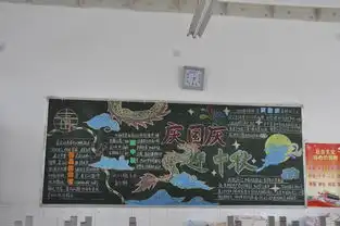 宣城市蓝天学校
