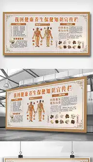 psd保健知识宣传psd格式保健知识宣传素材图片psd保健知识宣传设计模板我图网