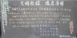 清明节黑板报简单文明绿色清明黑板报