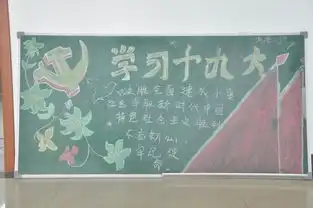 我校开展十九大宣传黑板报活动