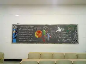 争做六有大学生主题黑板报设计比赛