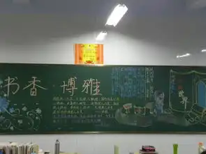 读书节黑板报班级之窗优秀作品展德州市第二中学