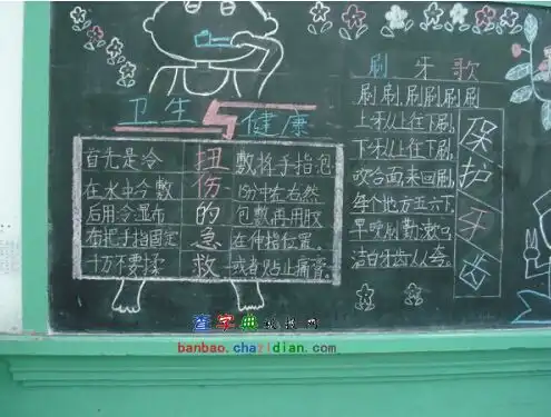 幼儿园卫生与健康黑板报设计幼儿园卫生与健康黑板报图片查字典板报网