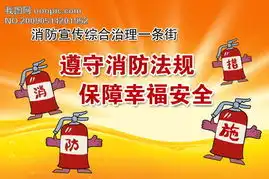 关于消防的黑板报模板重