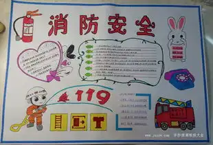 黑板报交通安全手抄报轧