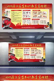 宣传栏psd分层模板宣传栏psd分层模板下载宣传栏psd分层模板图片设计素材我图网