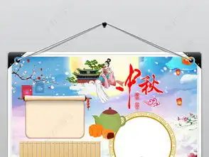 节日黑板报简单诗词