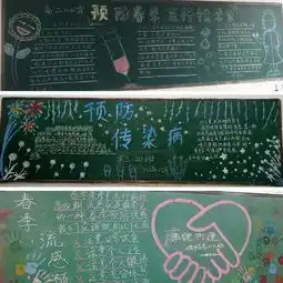 上饶中学创建国家卫生城市工作简报4月8日4月14日