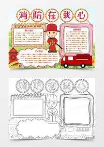消防知识小报手抄报模版word模板下载熊猫办公