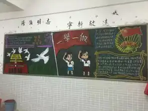 关于感恩的黑板报版面设