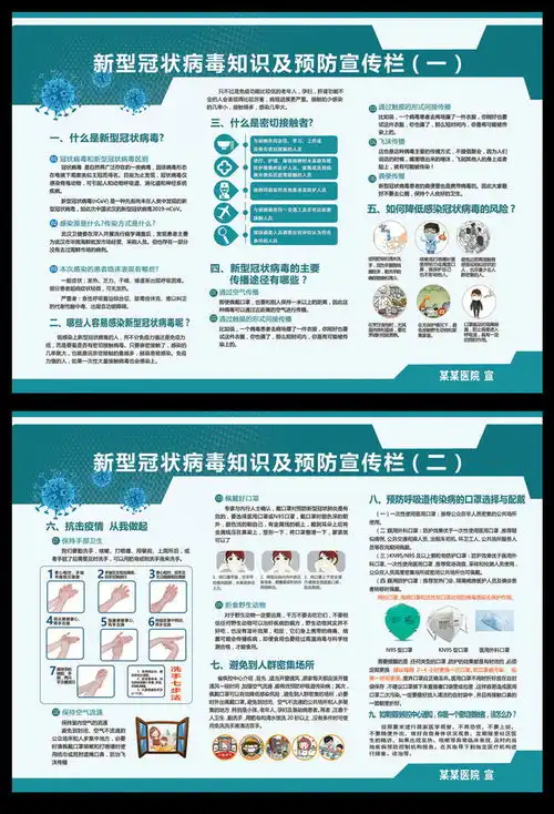 新型冠状病毒防治知识板报设计