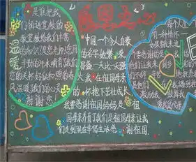 家长会黑板报家长会一开