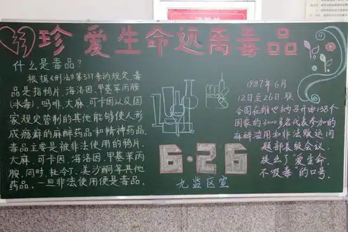 远离毒品危害享受健康人生