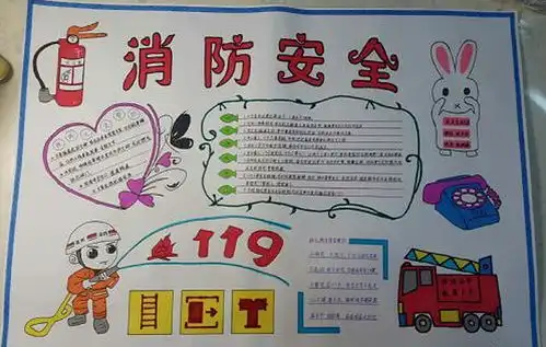 北京小学消防手抄报图片大全